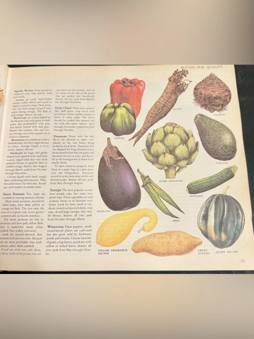Vintage Reader’s Digest Creative Cooking Hardcover Cookbook 1978